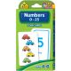 Flash Cards Numbers 0 25 54 Per Pkg