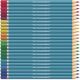 New AquaBlend by Spectrum Noir Pencil Tin Primaries