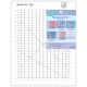June Tailor Shape Cut Plus Ruler 12inchX18inch