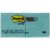 Post It Super Sticky Notes 2 Inch X2 Inch 8 Per Pkg Miami W Per 90 Sheets