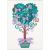 RIOLIS Counted Cross Stitch Kit 8.25 Inch X11.75 Inch Tree Of Desire 14 Count