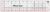Riley Blake Cute Cuts Ruler 1.5 inch X6.5 inch 