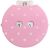 Knitter s Pride Clicky Row Counter 