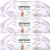 Spinrite Bernat Baby Blanket Big Ball Yarn Little Lilac Dove Print Pack of 3 Skein