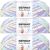 Spinrite Bernat Baby Blanket Big Ball Yarn Easter Egg Pack of 3 Skein