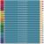 New AquaBlend by Spectrum Noir Pencil Tin Primaries