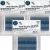 Spinrite Coats Denim Thread For Jeans 250yd Blue 1 Pack of 3 Piece	