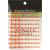 Eyelet Outlet Adhesive Pearls Multi Size 100 Per Pkg Orange